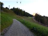 Parkirišče Alpspitzbahn - Osterfelderkopf